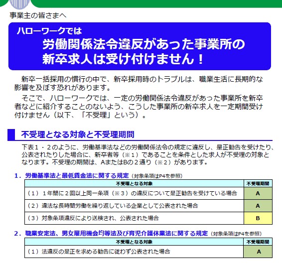 令和２年３月３０日より 求人票の不受理範囲が拡大されました 横浜の社会保険労務士法人ジンザイ 株式会社人財経営センター
